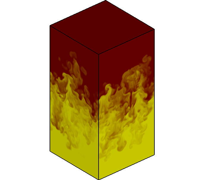 Multi-scale Modeling