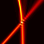 Nonlinear Behavior