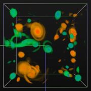 Nonlinear Behavior