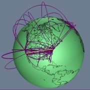 Networks