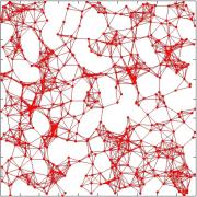 Networks