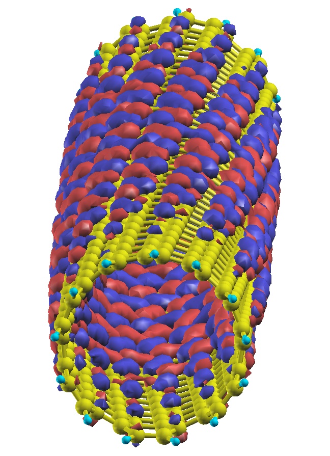 Multi-scale Modeling