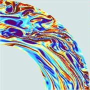 Nonlinear Behavior